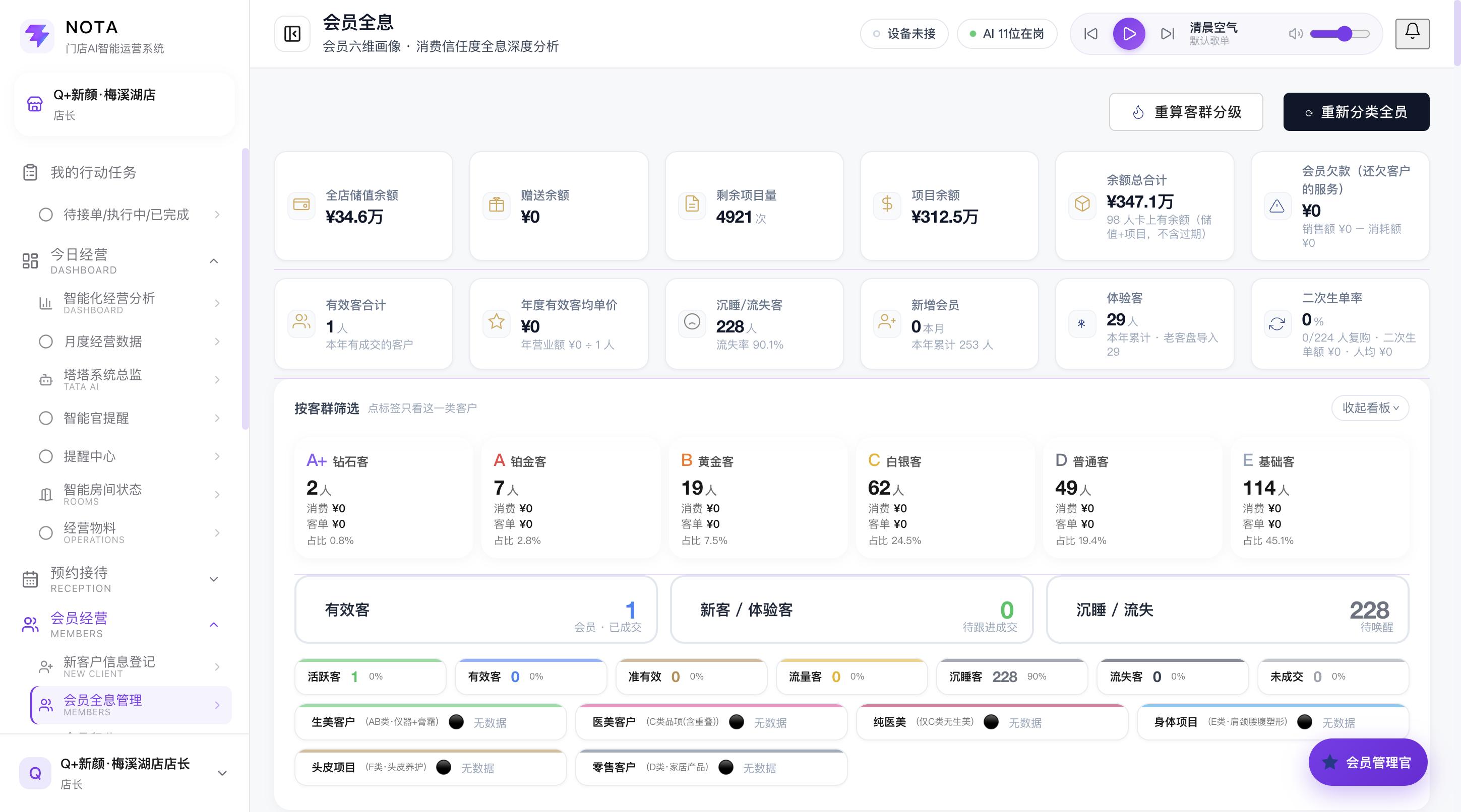 会员全息 · 客群分级